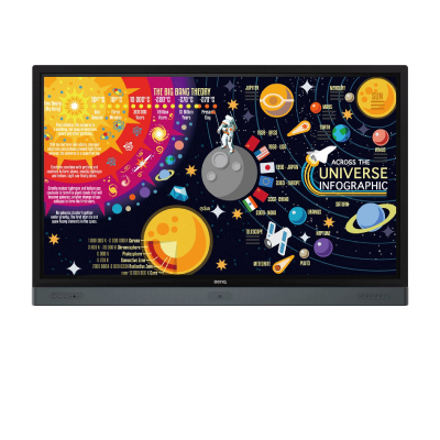 BENQ RP6501K Interactive Flat Panel Display, 65,UHD, 10 touch points, EZWrite 5, Voice assistant, Air quality sensor (CO2)2